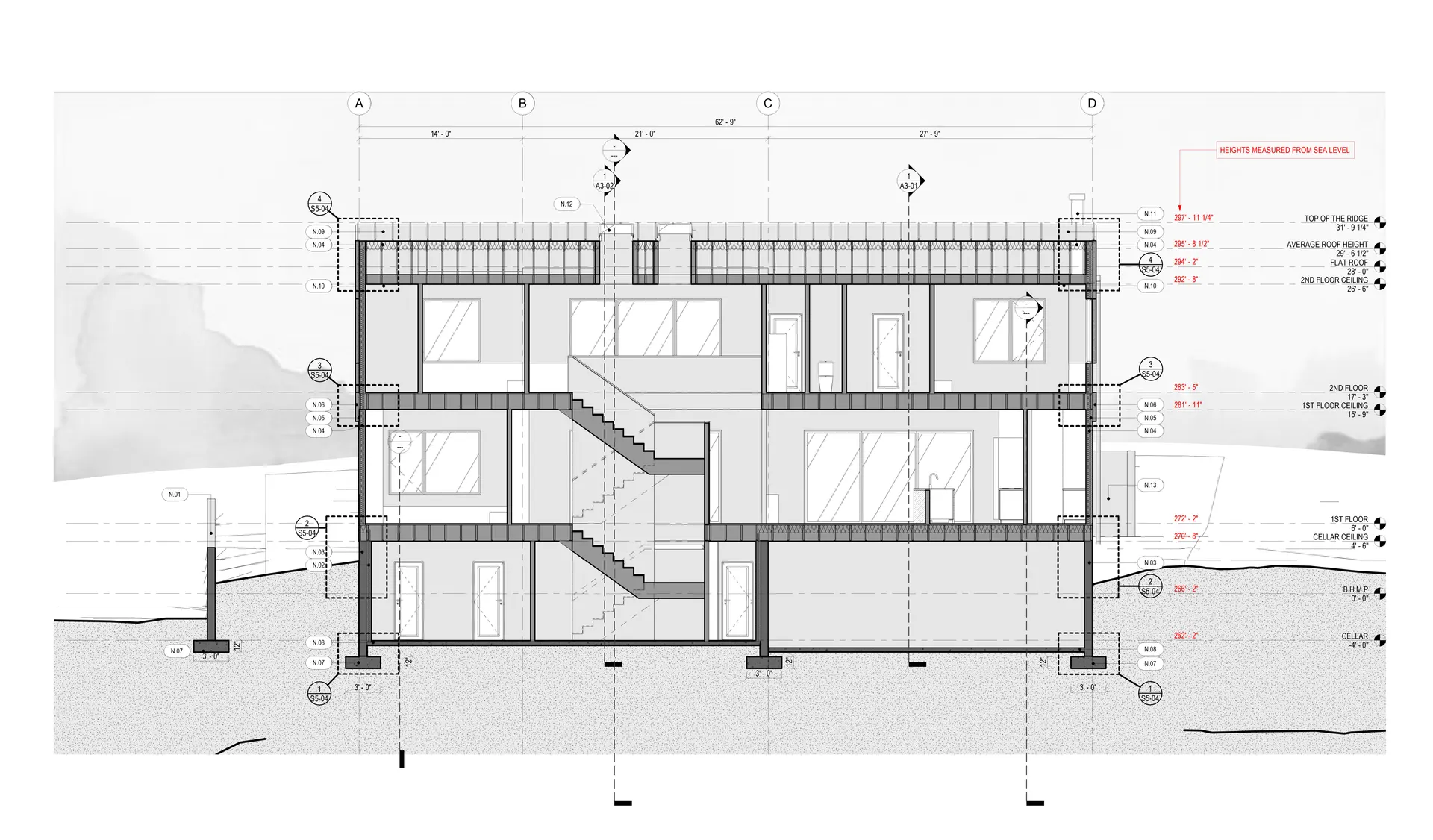 Documentation illustrative